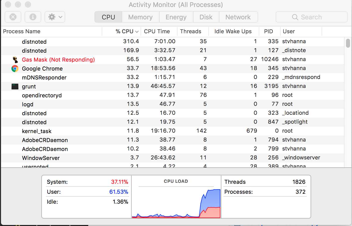 screen shot 2018-02-18 at 11 43 11 pm