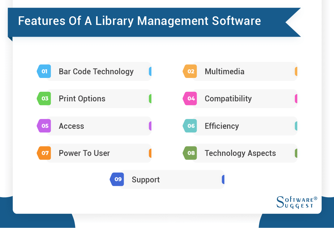 GitHub - Gadrawingz/library-mis-vue-ci4: Library management system ...