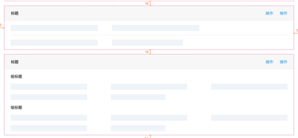 Inner style Card · Issue #6979 · ant-design/ant-design · GitHub
