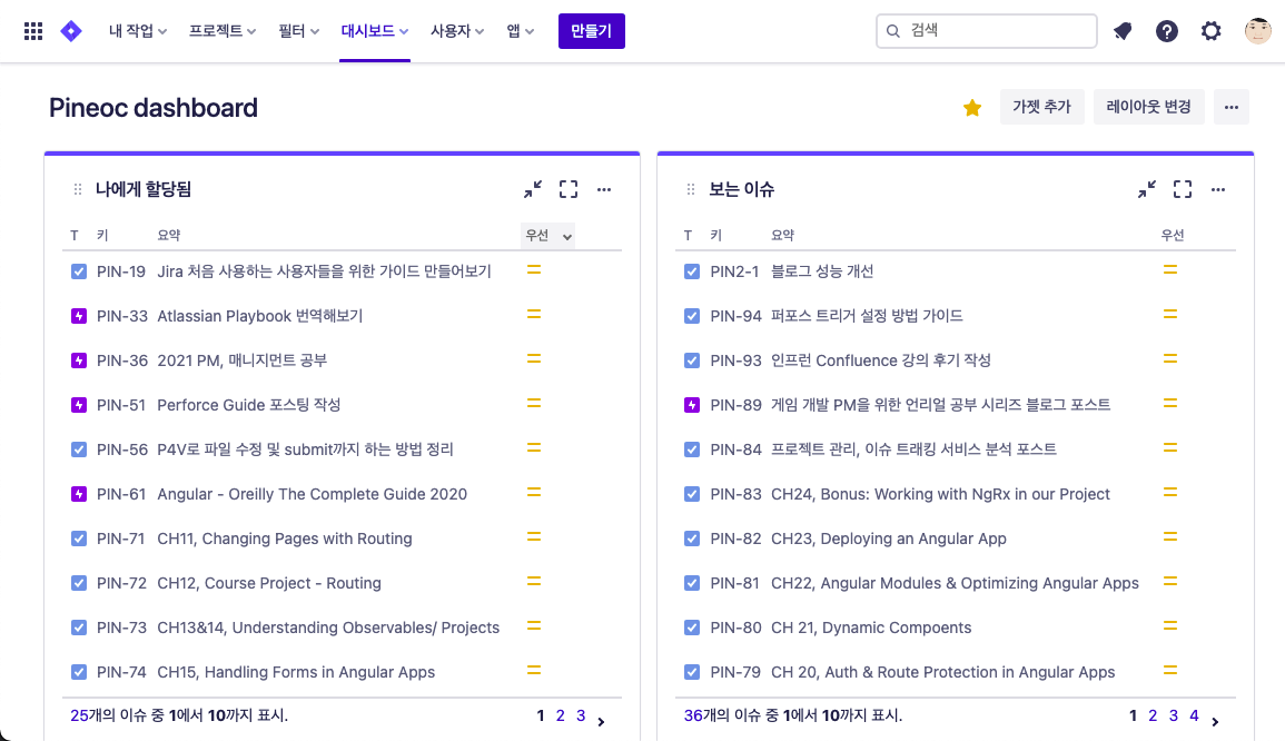 jira task board