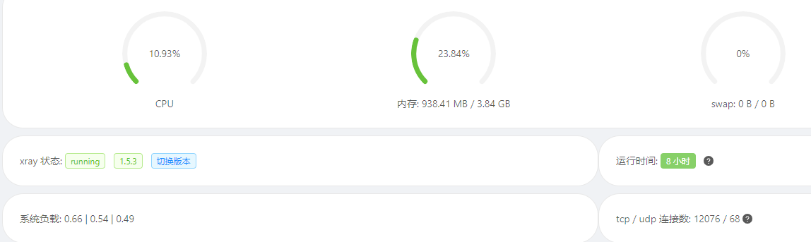 d0a3e69f56b756ea0d27987b8fb0458