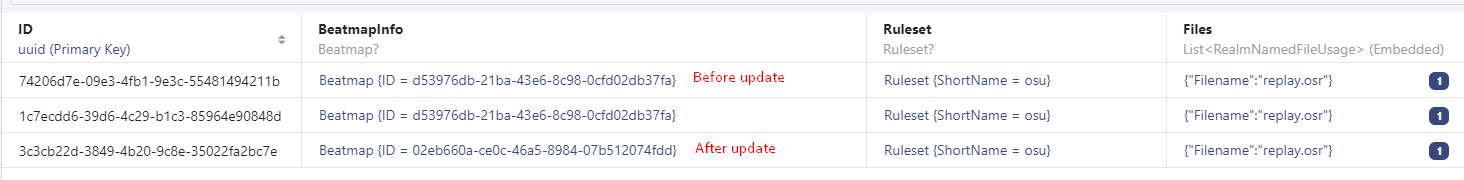 Updating beatmap to online version duplicates both `Beatmap` and ...
