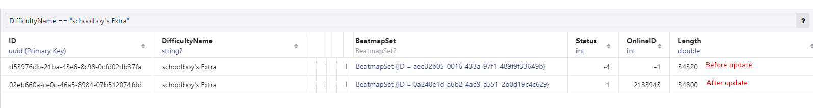 Updating beatmap to online version duplicates both `Beatmap` and ...