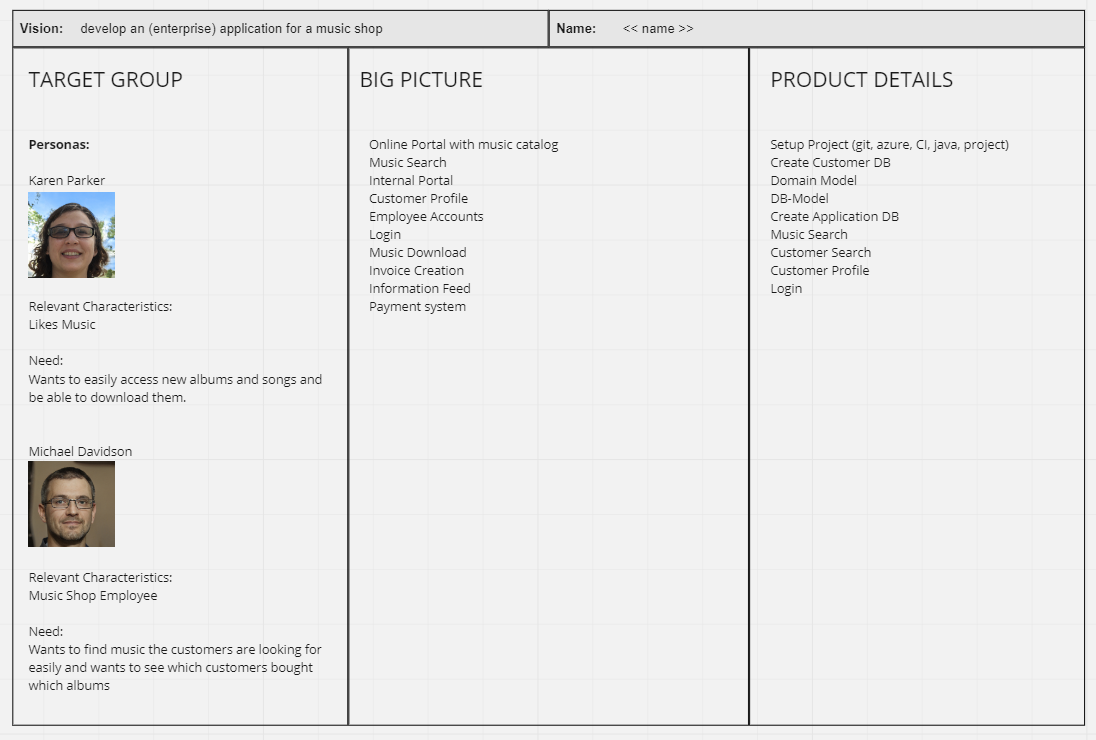 project canvas