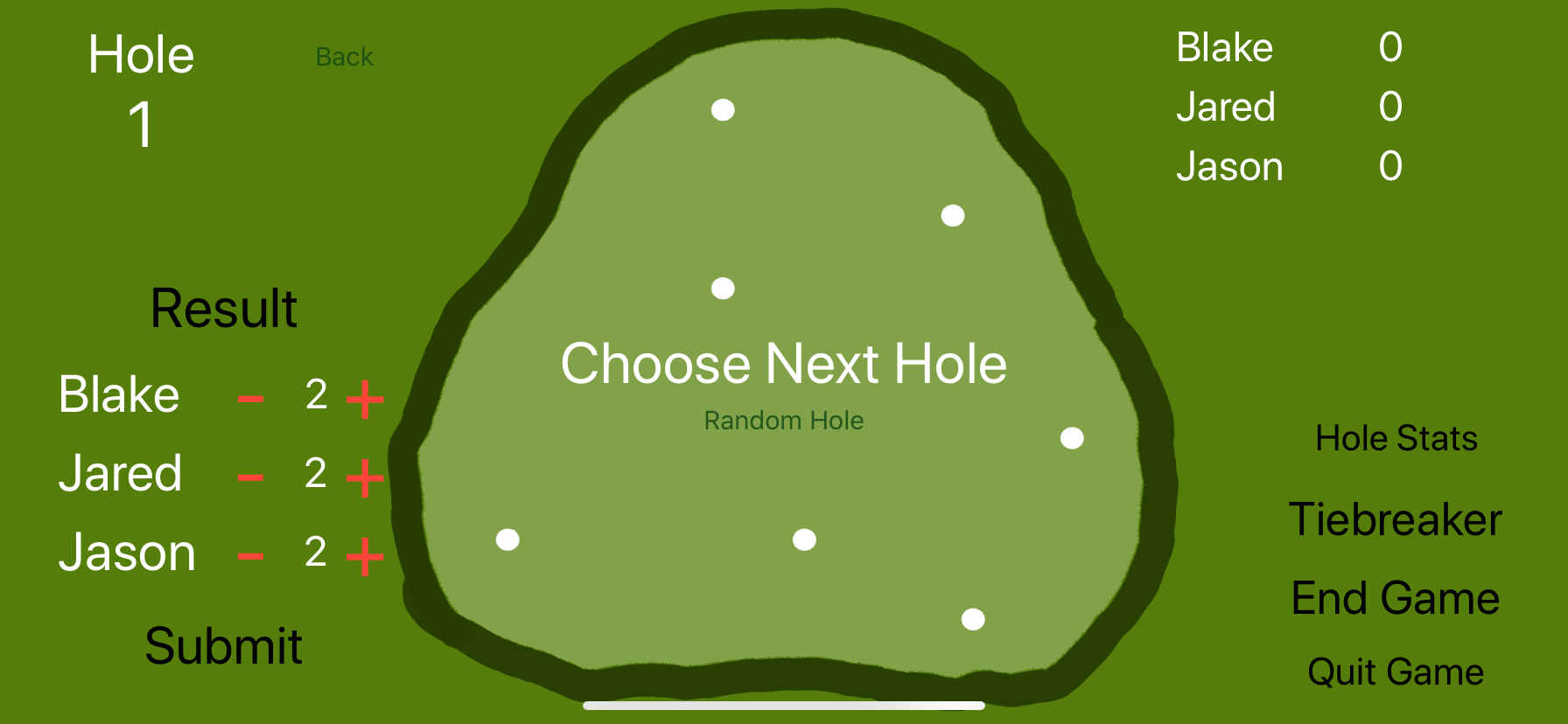 GitHub - jbooth32/golf