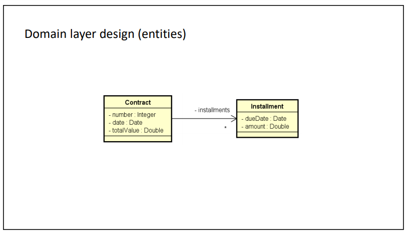 GitHub - J3eff/homework-interface-dependency-injection-services ...