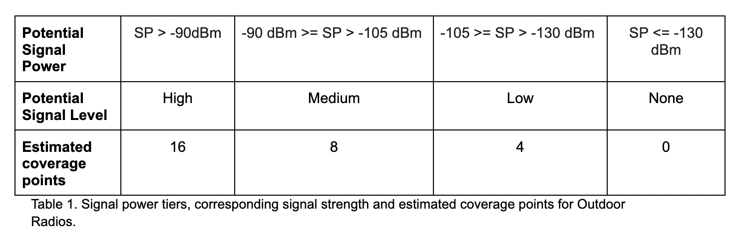 Screen Shot 2022-11-29 at 1 40 20 PM
