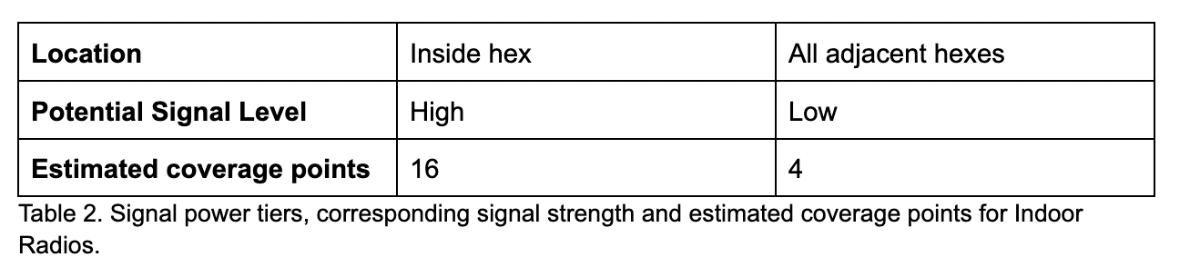 Screen Shot 2022-11-29 at 1 40 25 PM