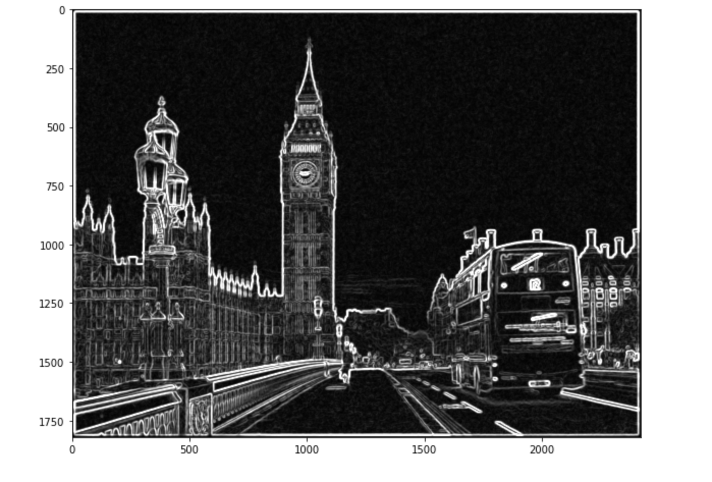 GitHub - xuanxuan03021/computer_vision: edge detection and cnn object ...