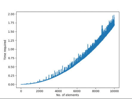 GitHub - felixele217/algorithm-2d-tukey-depth: implementation of a ...