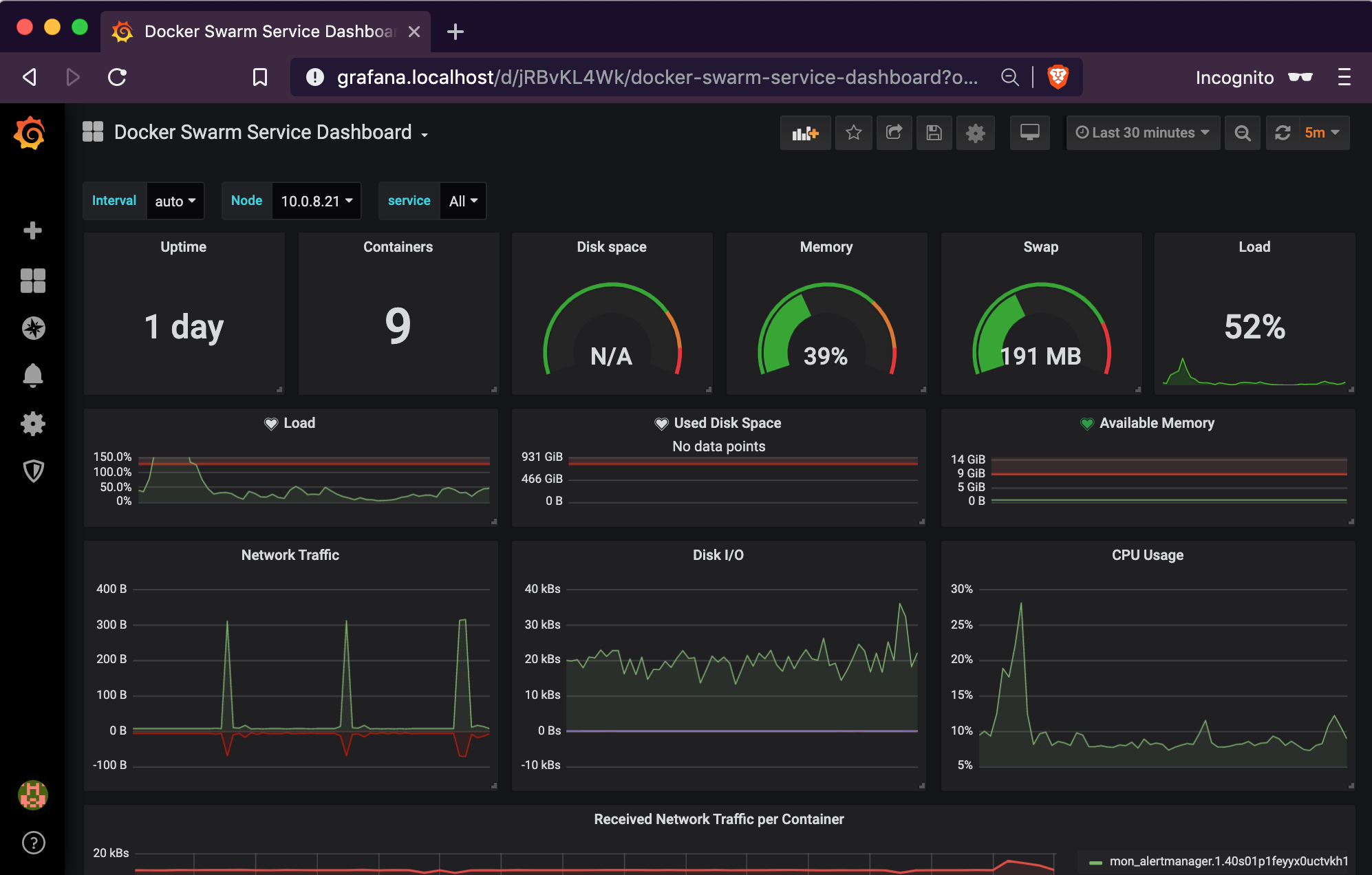 Grafana Docker