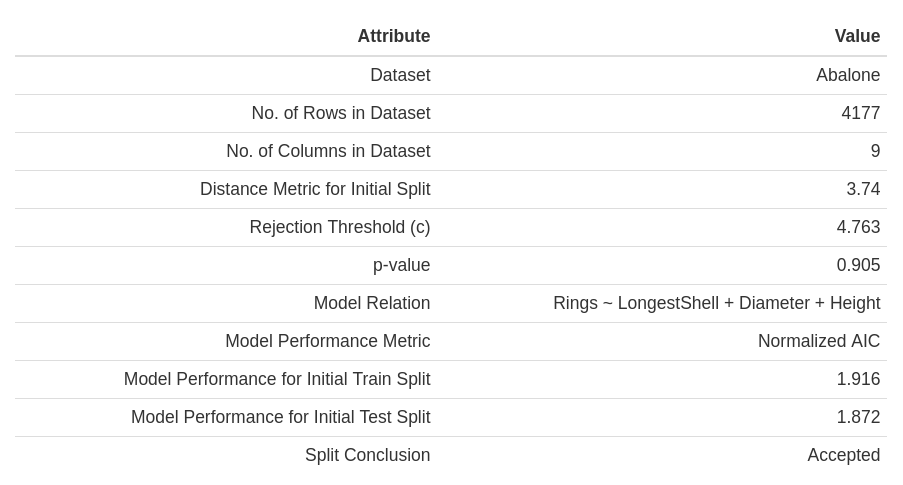 sample_table