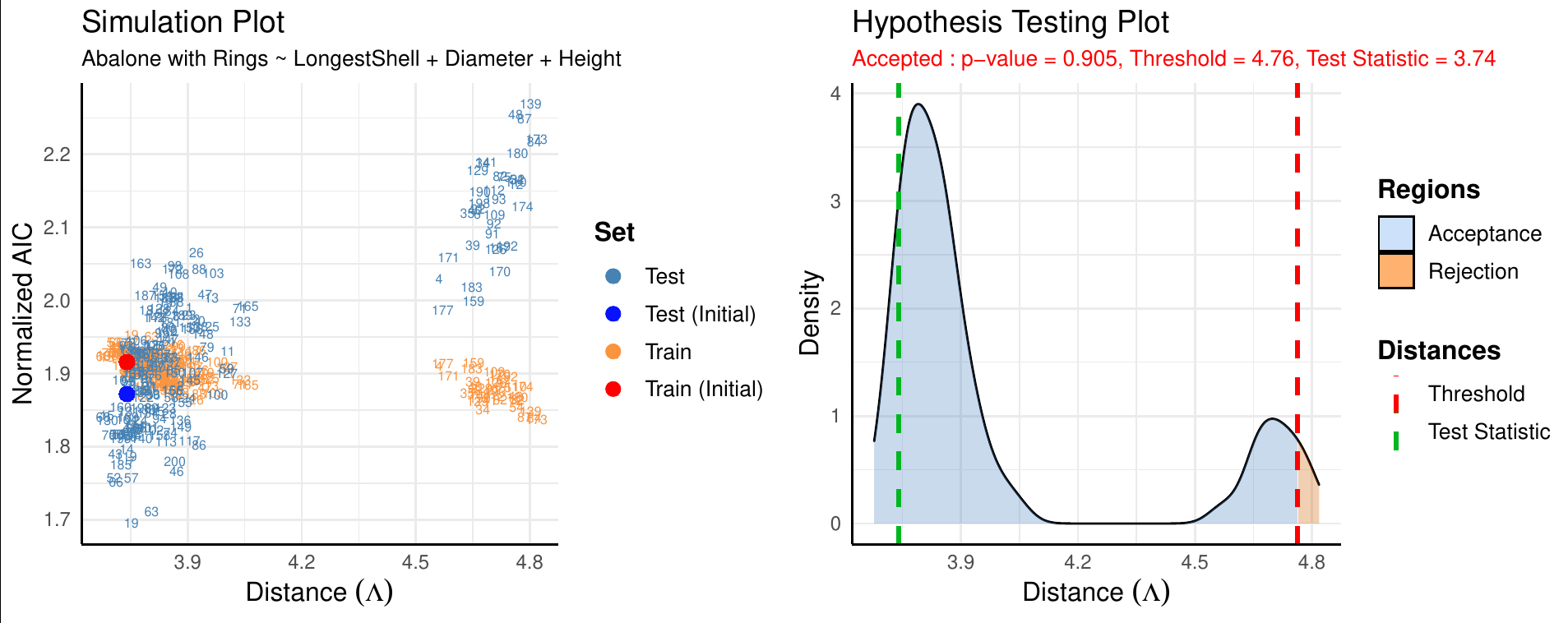 sample_plot