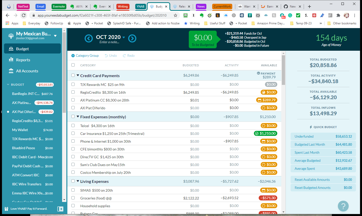 [BUG] Budgeted in Future field has turned RED since the last YNAB