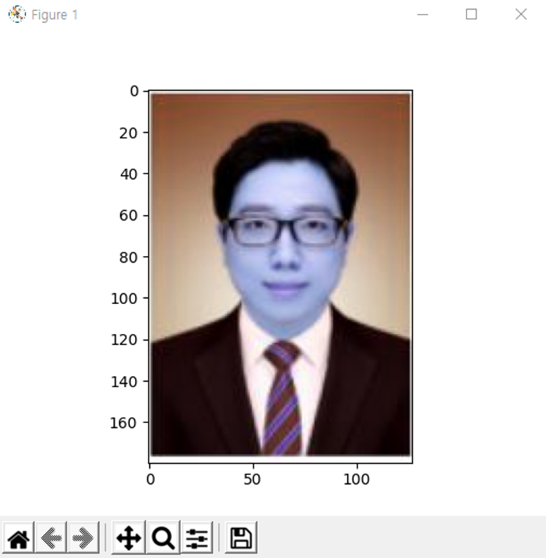 Github Unuz Face Recognition