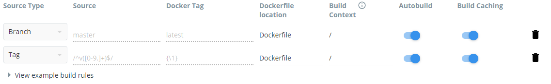Docker Hub build stopped building newly pushed GitHub tag · Issue #1930 ...
