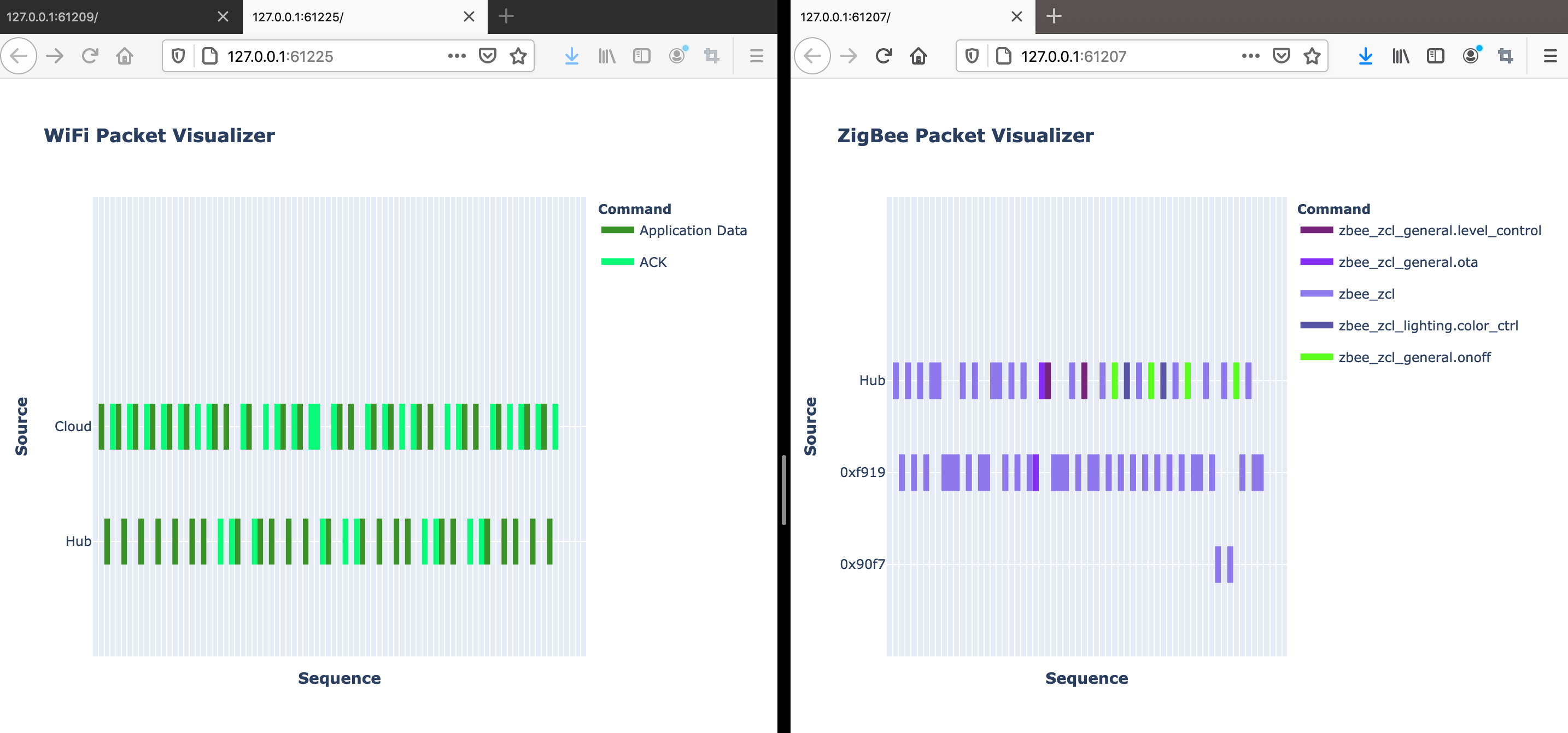 GitHub - Sukim1226/PacketVisualizer: ์กธ์
ํ๋ก์ ํธ