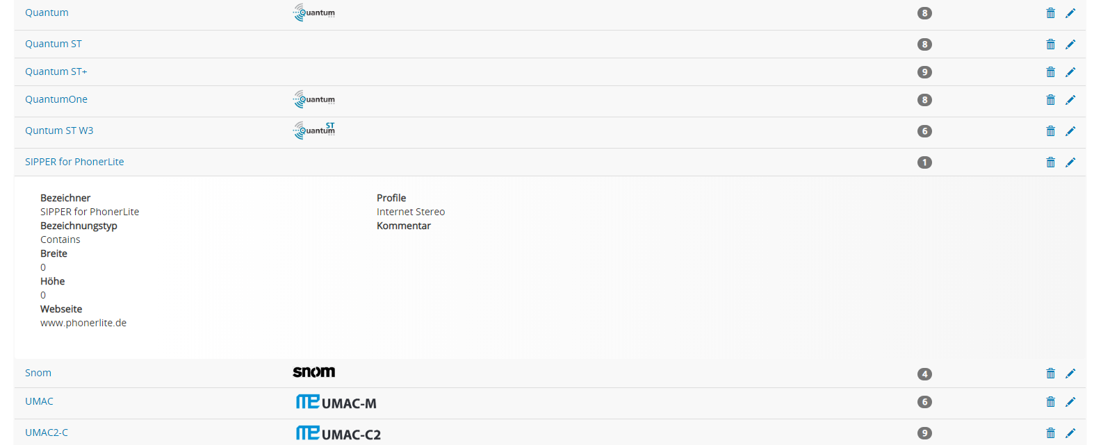 Admin, User Agents