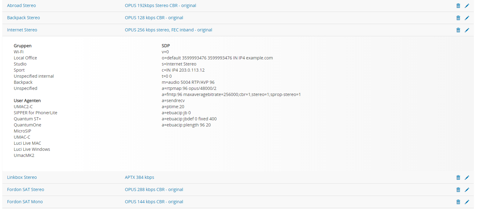 admin, profiles