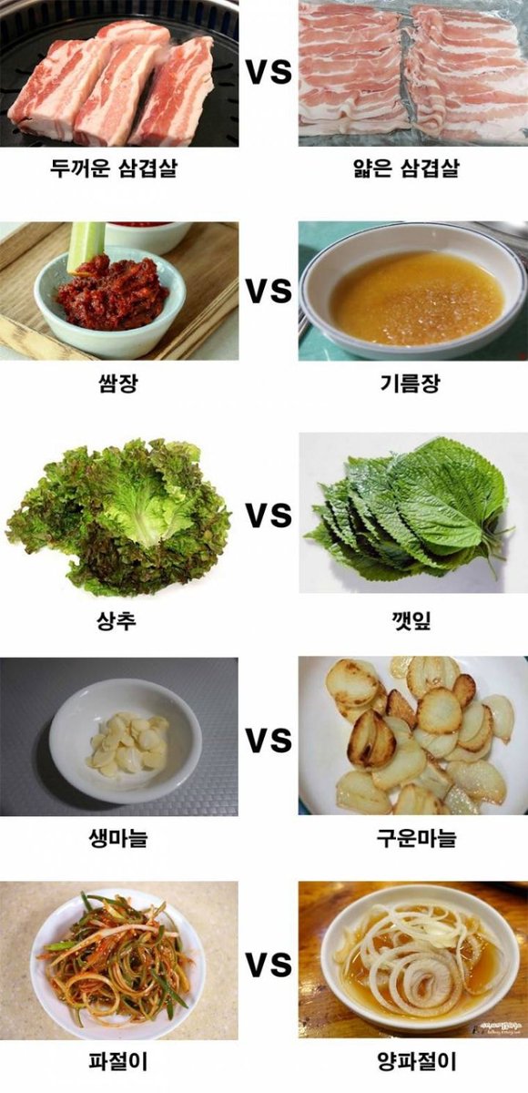 AB테스트