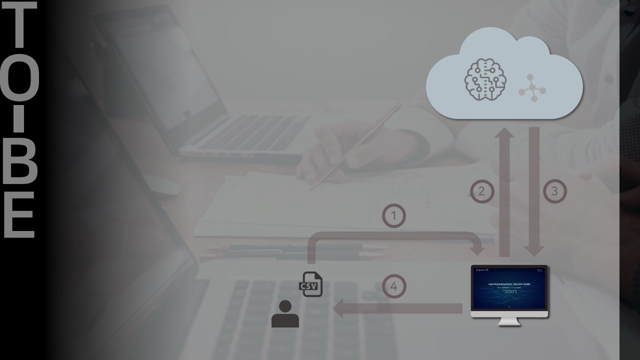 GitHub - Jiho-korea/CloudLearning: DeepLearning Model을 만들어주는 Cloud 서비스