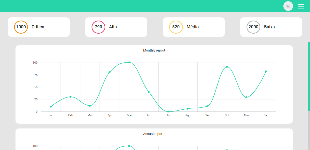 GitHub - garciamendes/Management