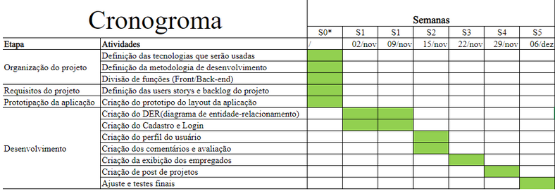 Captura de tela de 2020-11-29 15-35-43