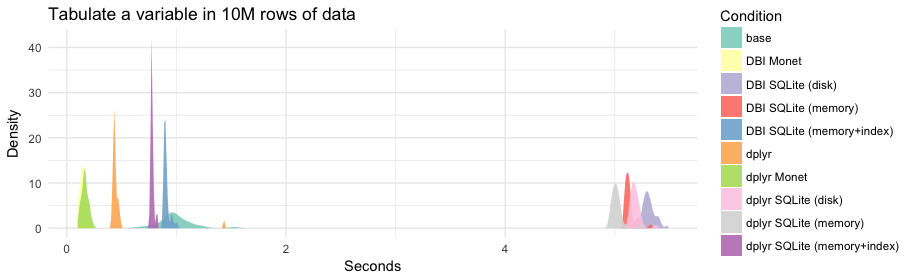 speed-test
