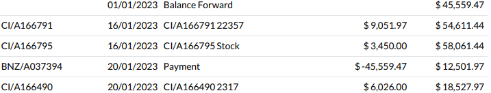14.0 Balance Forward now incorrect since latest merges in partner ...