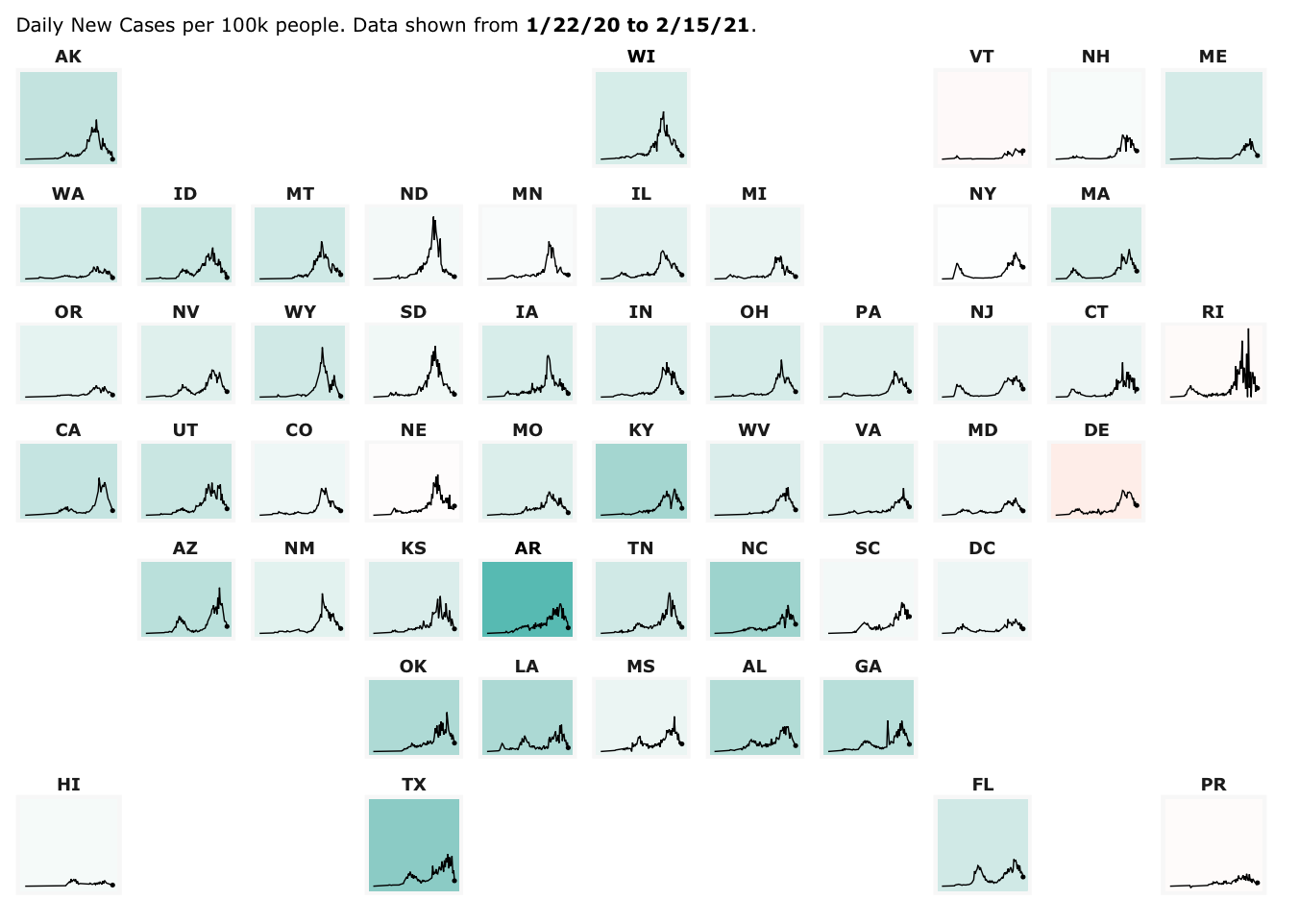 ALL_US_STATES_CASE_PATTERNS