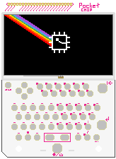 PocketCHIPNiiiiceSmallRainbow
