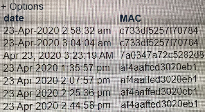 Github Meghanshi999 Android Application For Attendance Using A