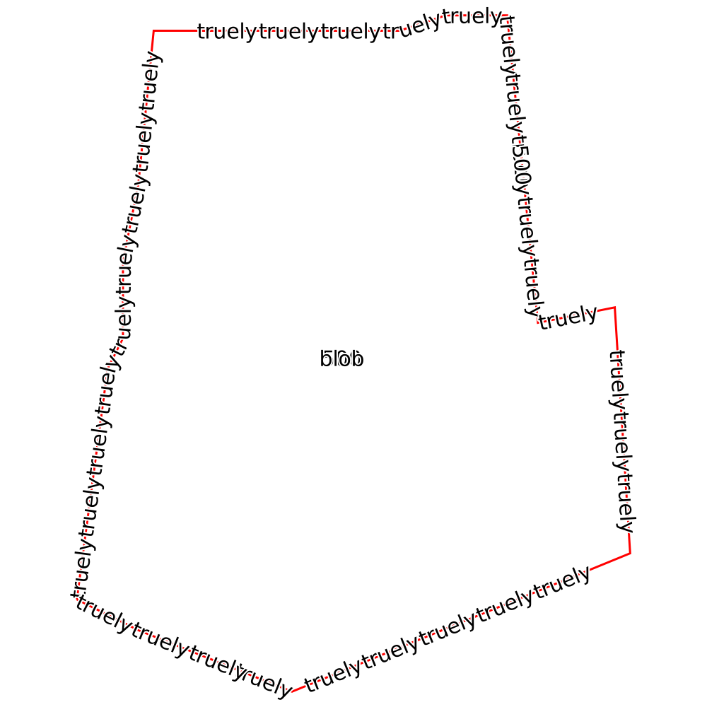 text-issue-2 20