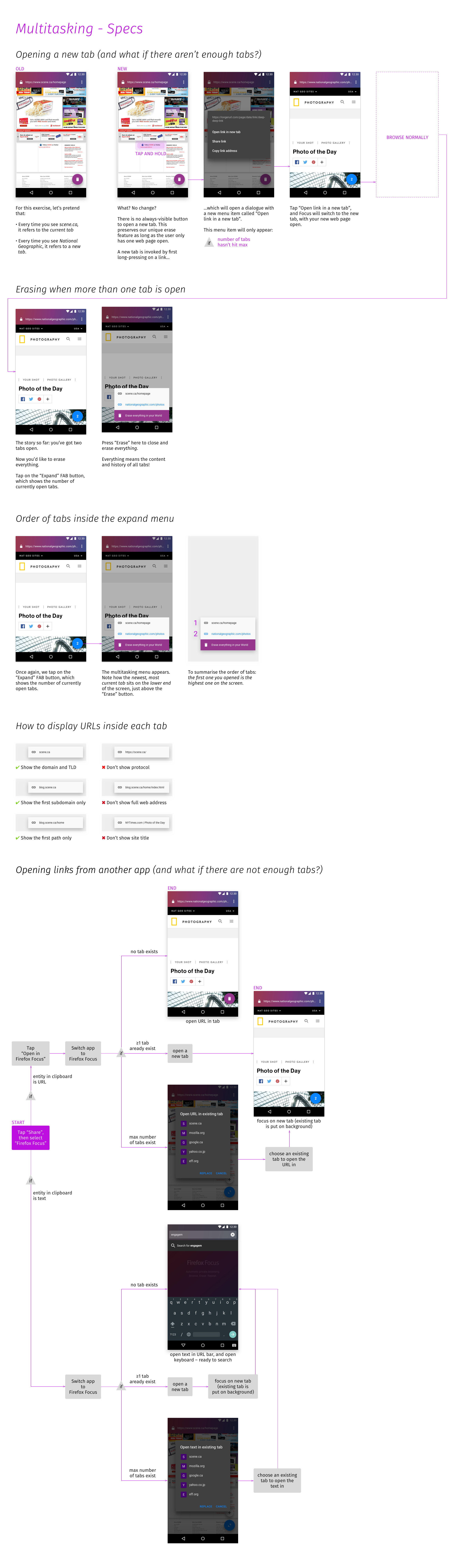 spec android multitasking