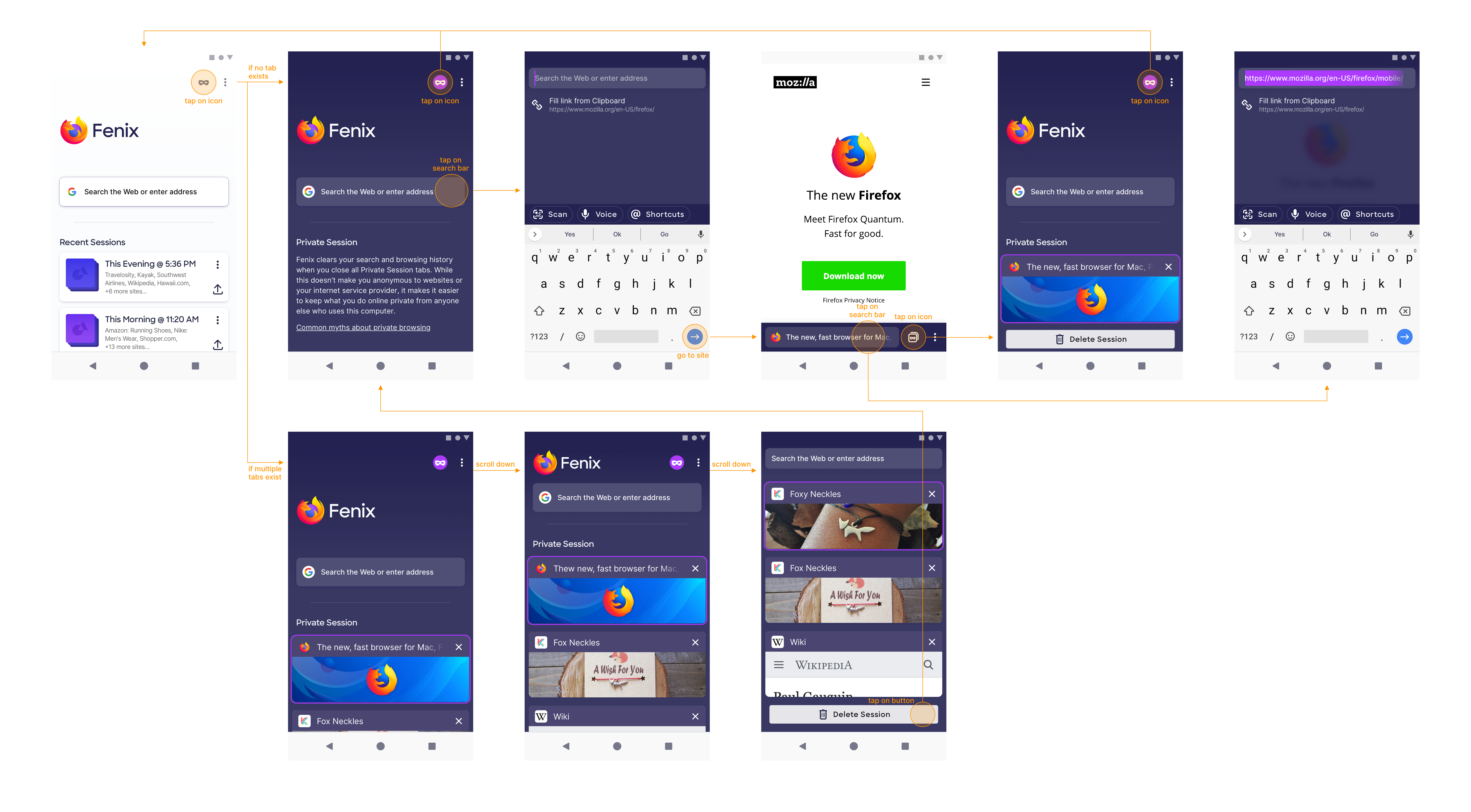 fenix-private-browsing-user-flow 2x