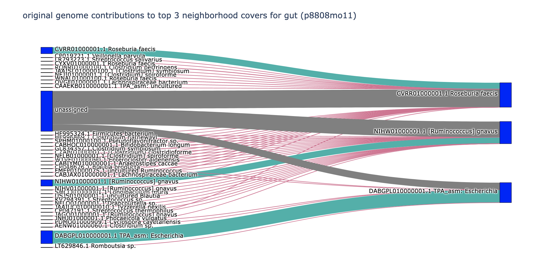 Screen Shot 2022-01-20 at 7 17 44 AM