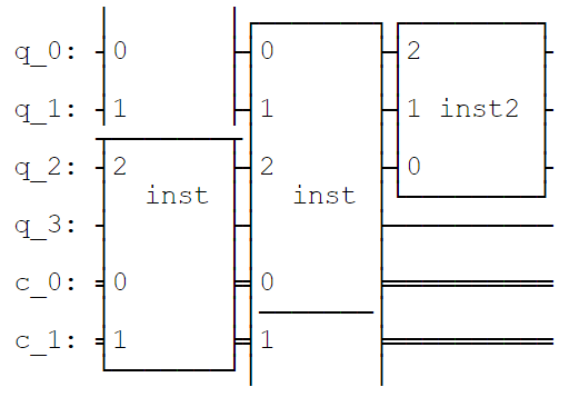 qiskit_text_error