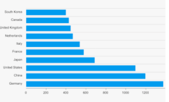 Screen Shot 2020-05-26 at 11 02 53 AM