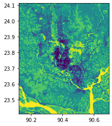 GitHub - techyAdventure/Local-Climate-Zone-Area-Classification-of-Dhaka ...