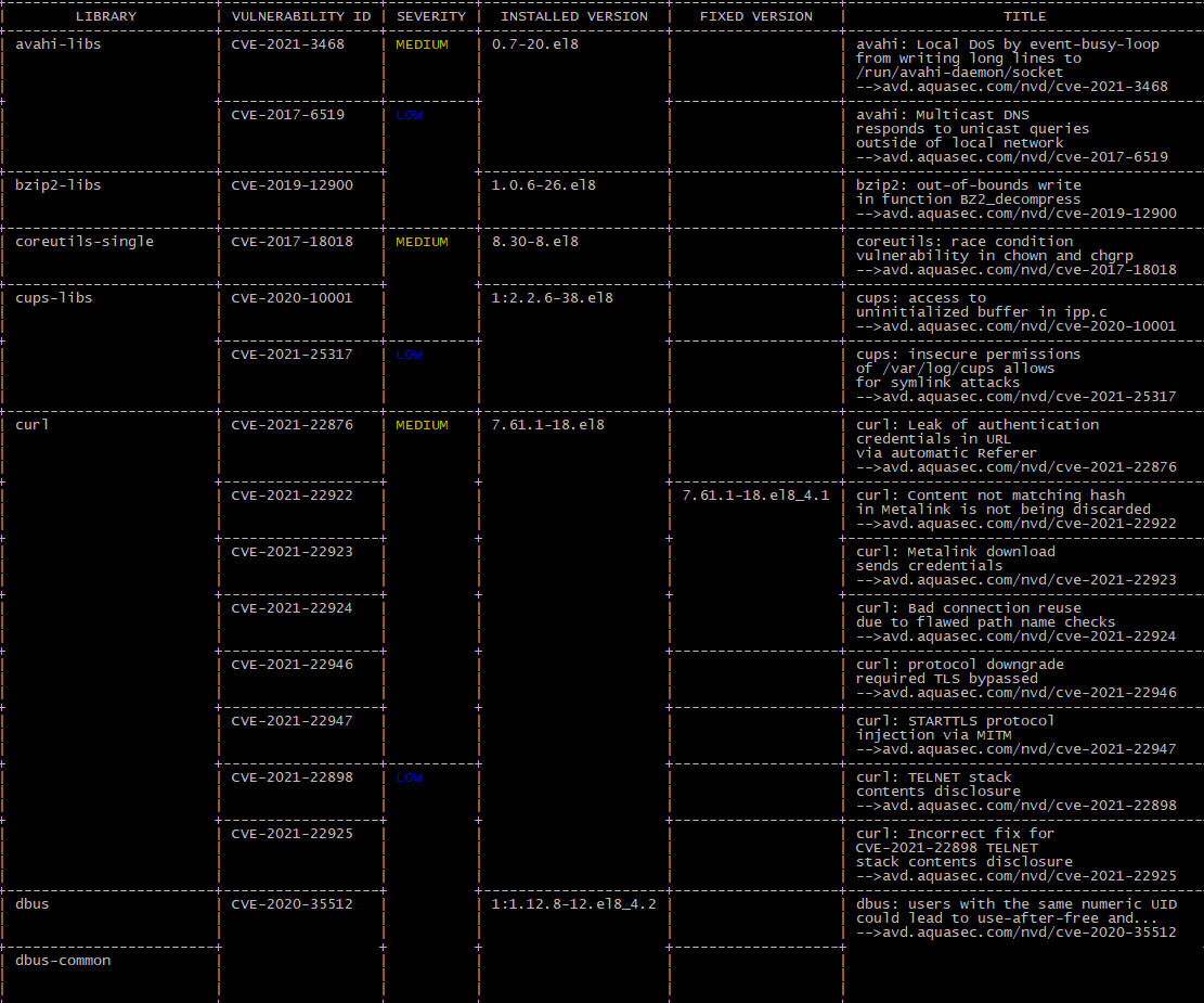 no recommendations after scanning · Issue #1263 · aquasecurity/trivy ...