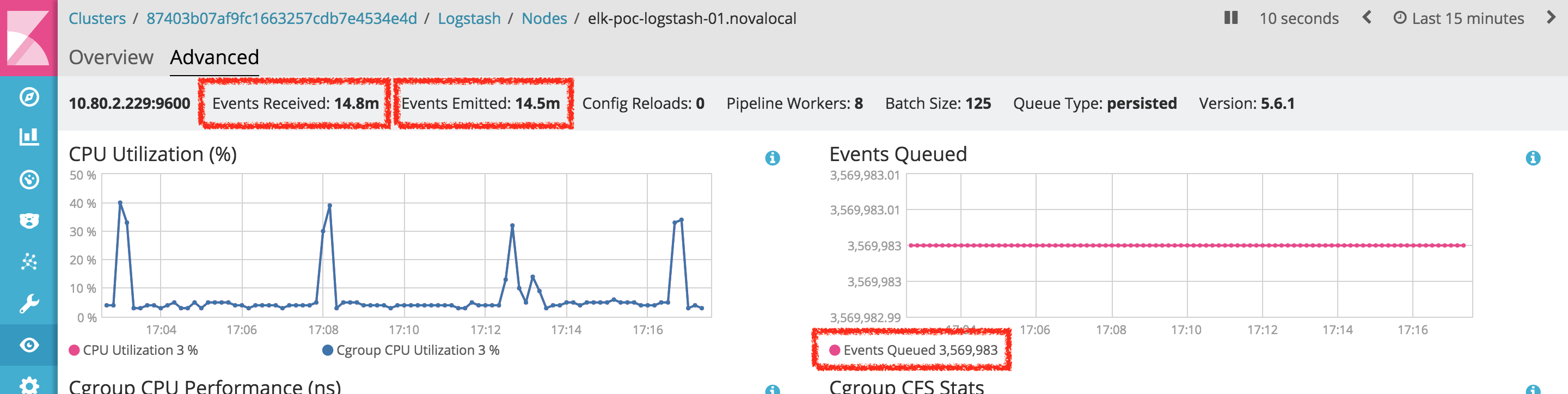 PQ Visualization not accurate · Issue #18160 · elastic/kibana · GitHub