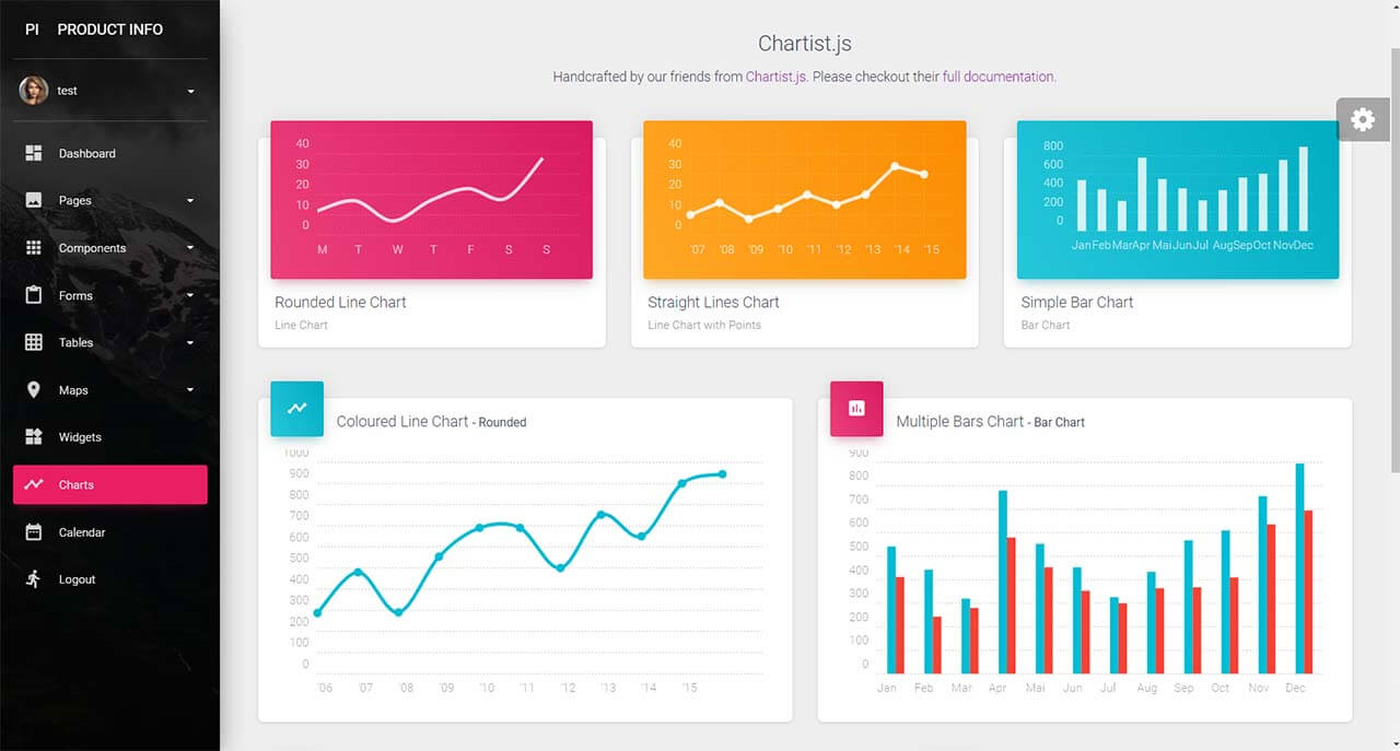 Django Dashboard - Material Dashboard PRO, admin dashboard starter coded in Django.