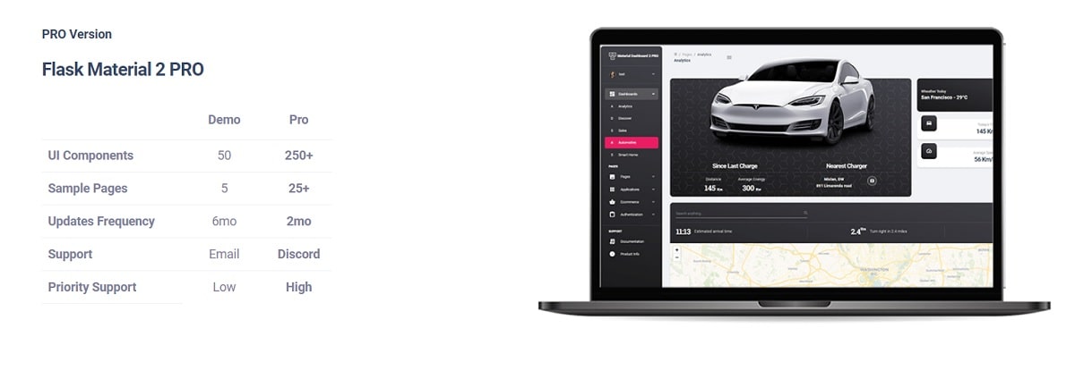 gen-pro-version-flask-material-pro