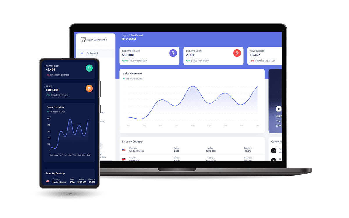 Argon Dashboard - Starter generated by AppSeed.