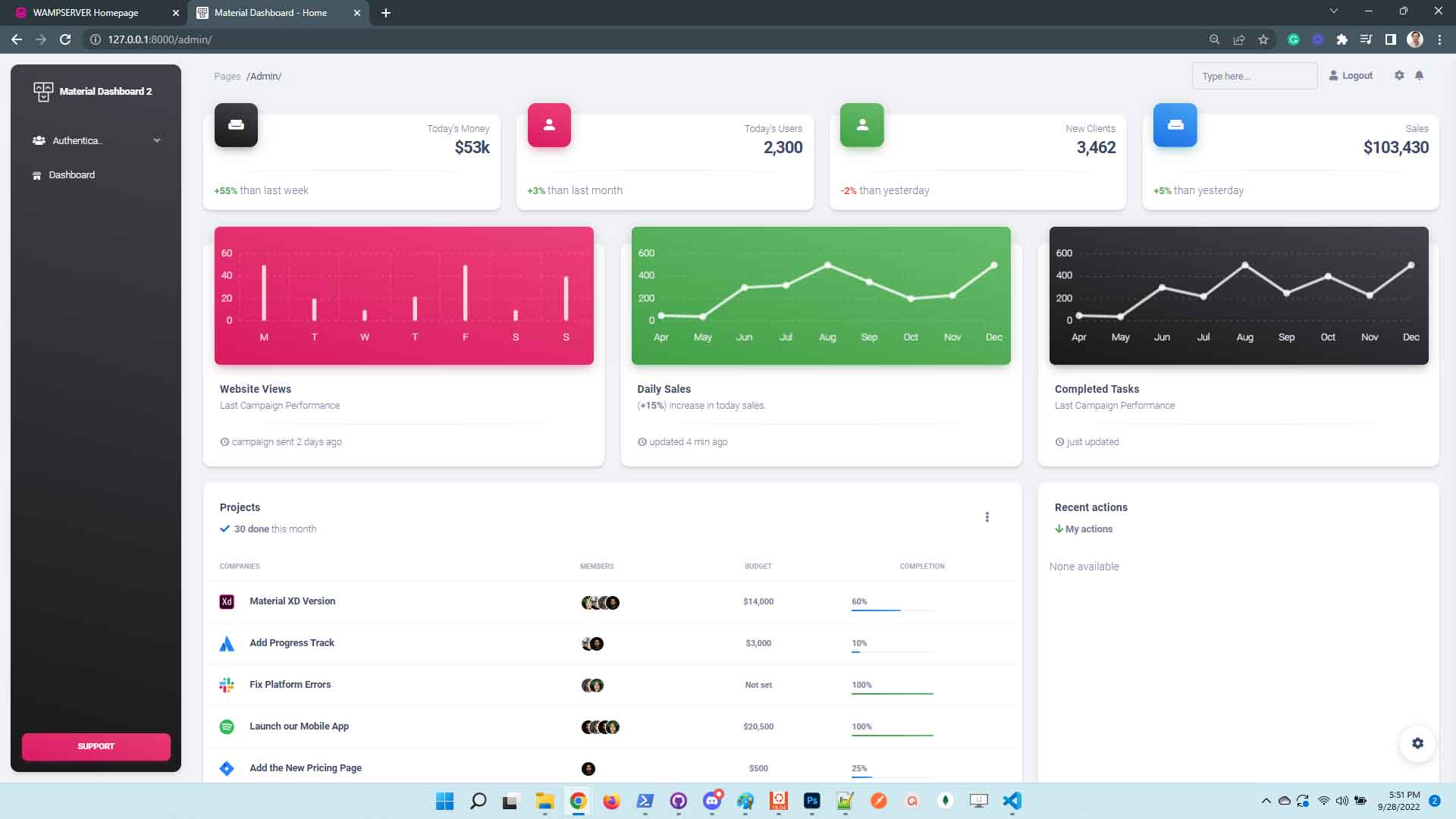 Django Admin Material Dashboard - Admin dashboard page.