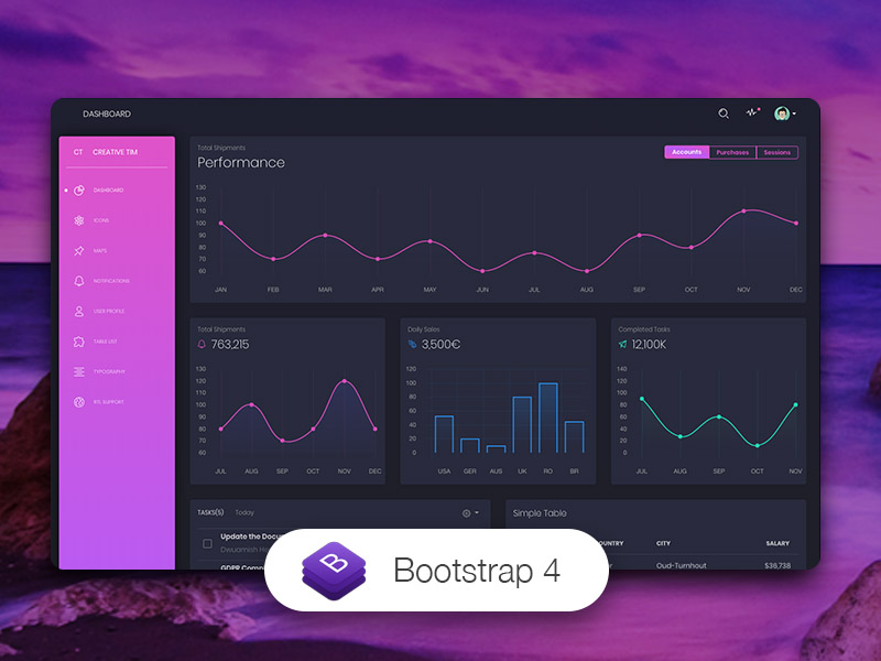 Black Dashboard - beautiful Bootstrap 4 Admin Dashboard with a huge number of components built to fit together and look amazing