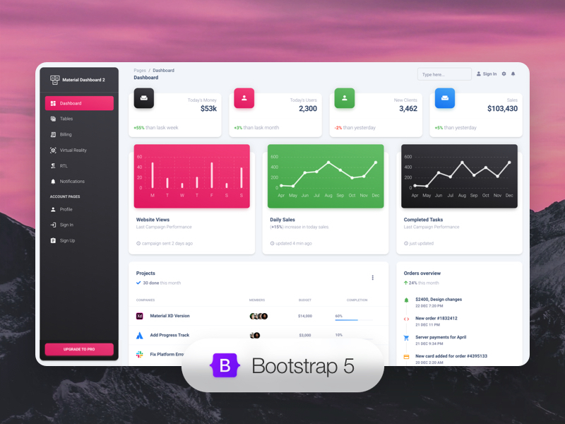 Material Dashboard 2 - Free Bootstrap Template