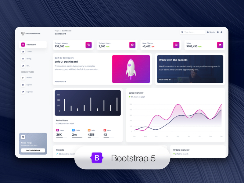 Argon - Free and Open Source Dashboard for Bootstrap 5 @ Creative Tim