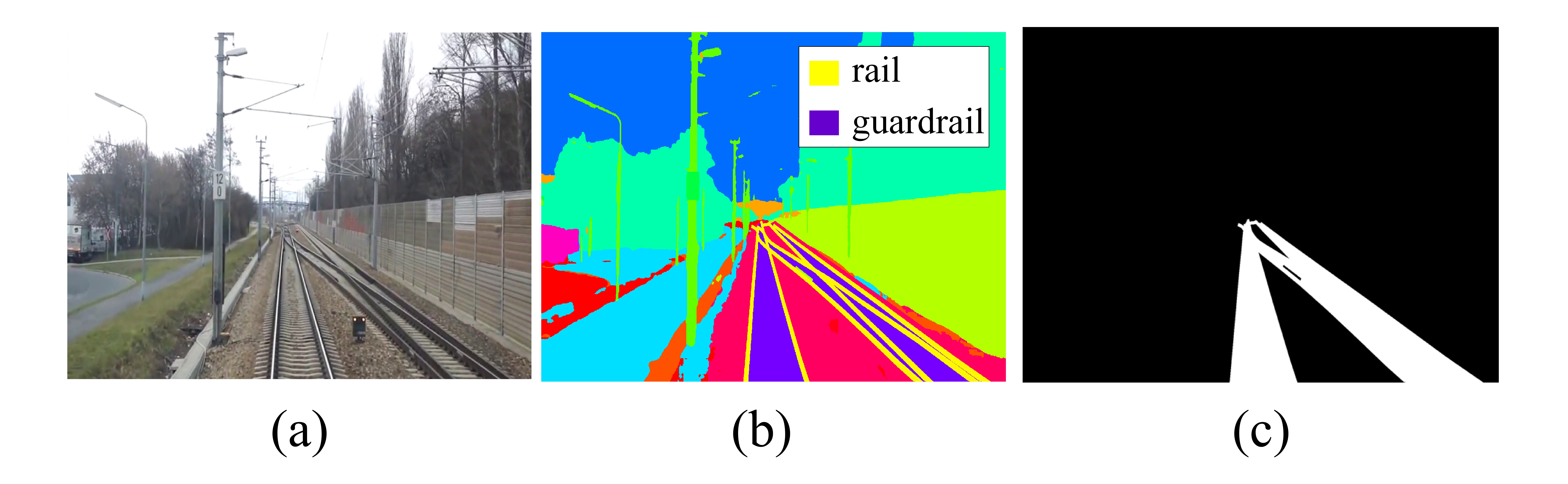 GitHub - darcygx/RailTrack_Segmentation: Codes of RailTrack ...