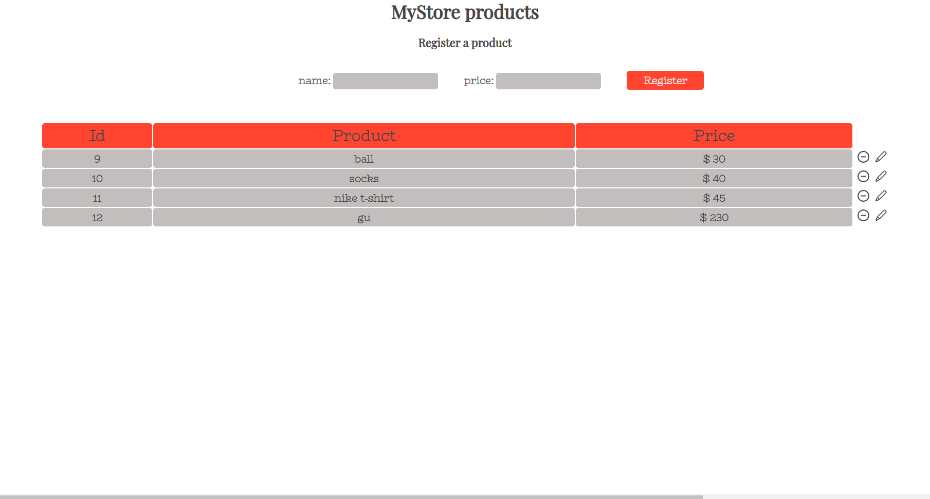 GitHub - GustavArndt/ProductsCRUD: A simple CRUD web app in order to ...